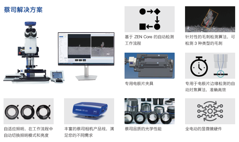 玉林玉林蔡司显微镜