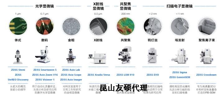 玉林蔡司玉林扫描电镜